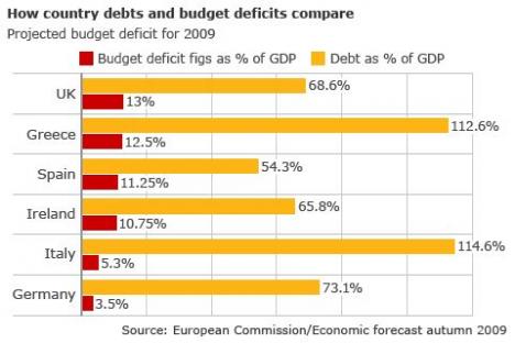 2010-04-20-debt-deficit.jpg