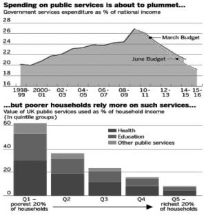 2010-09-15-public-services.jpg