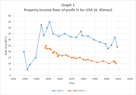 2015-08-07-profit-graph-1.png