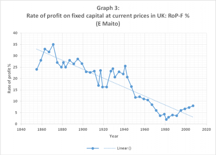 2015-08-07-profit-graph-3.png