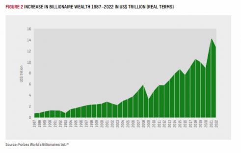 billionaire-wealth.jpg