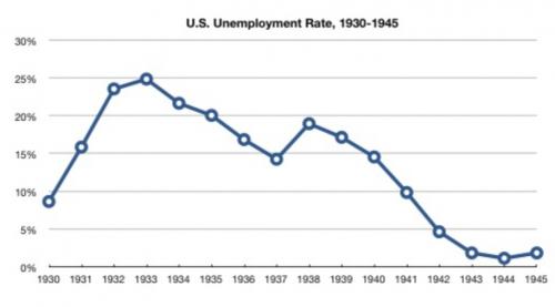 unemployment-usa.jpg