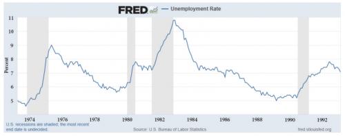 us-unemployment.jpg