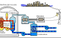 2011-05-15-nuclear-plant.png
