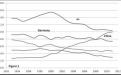 2013-06-01-eurozone-graph-1.jpg