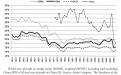 world-rate-profit-2010.jpg